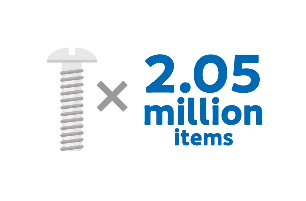 2.05 million Items