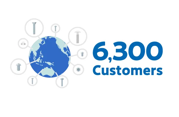 6,300 Customers