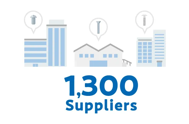 1.300 Suppliers