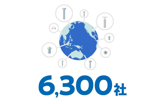 6,300社