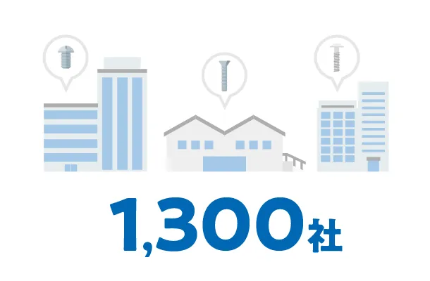 1,300社